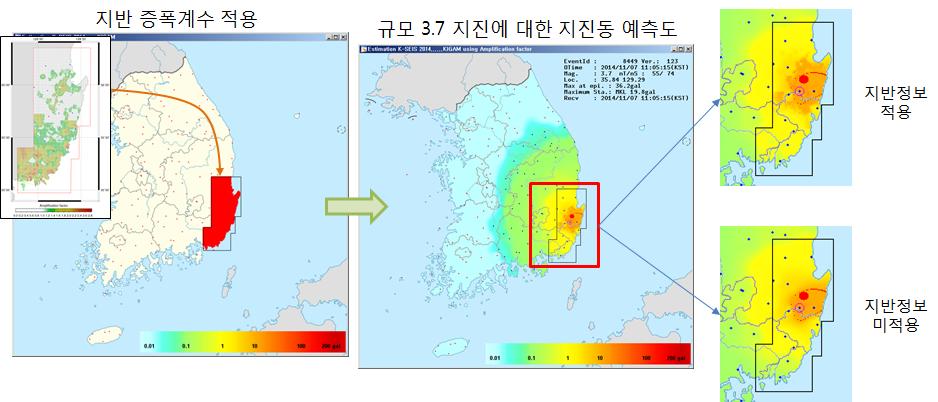 동남부지역 지반증폭계수를 반영한 후 규모 3.7 지진에 대한 예상 진도도 비교