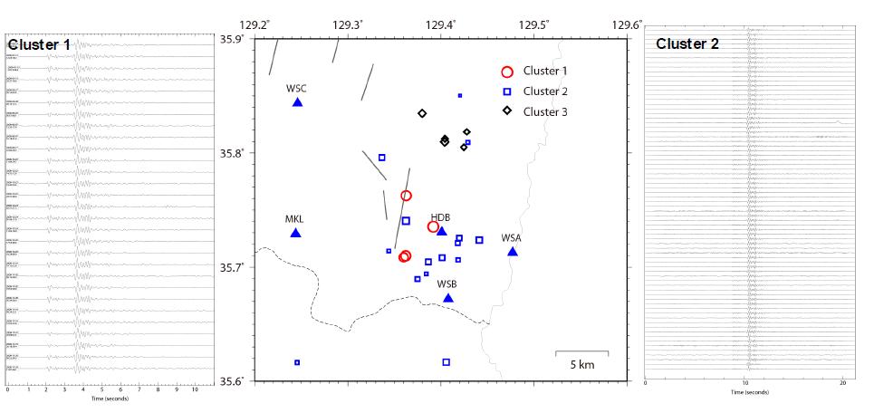 지진목록 분석 및 상호상관 이용 효동리 부근 지진군 추출 결과