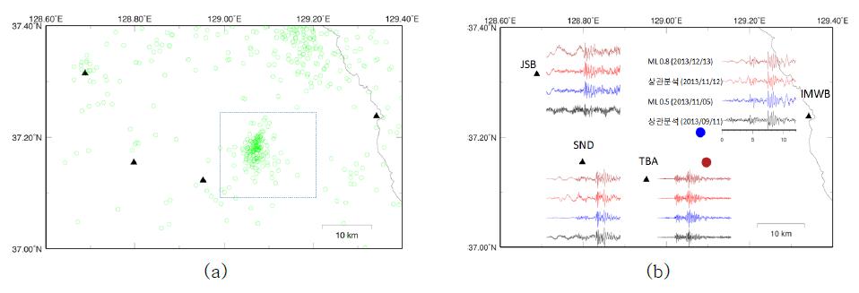 태백 도계 지역 반복성 지진 분석 (a) KEMS 지진 목록, (b) 파형 상관도 비교