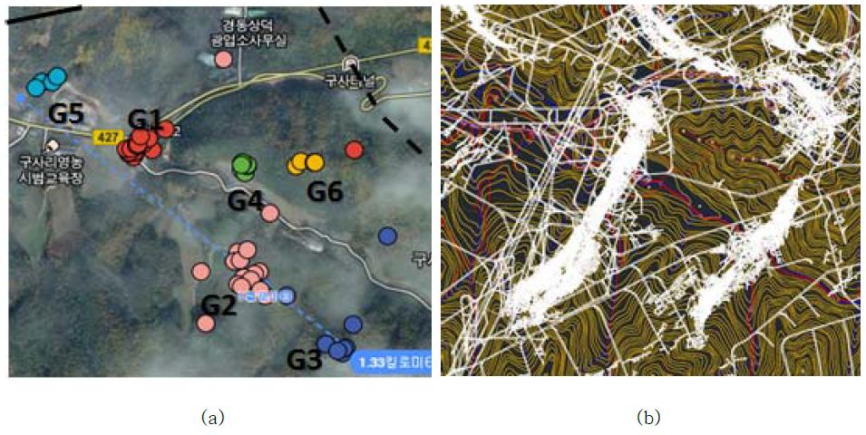 (a) 위성지도 위에 표시한 도계 미소이벤트 진앙재결정 결과, (b) 위성지도 (a) 영역에 해당하는 지하 탄광 갱내도