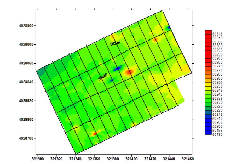 Distributions of magnetic anomaly in field site.