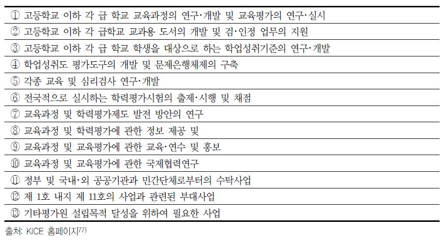 한국교육과정평가원 주요 사업
