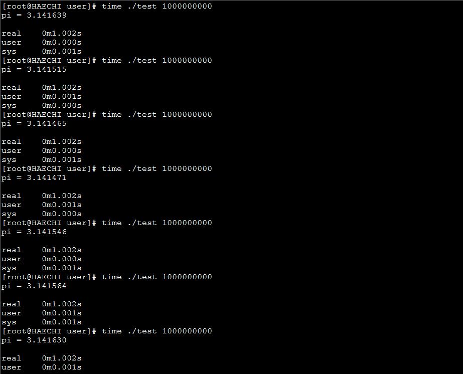 Results of Monte-Calro Simulation