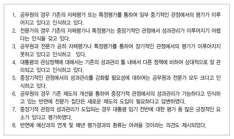 설문조사 결과 요약