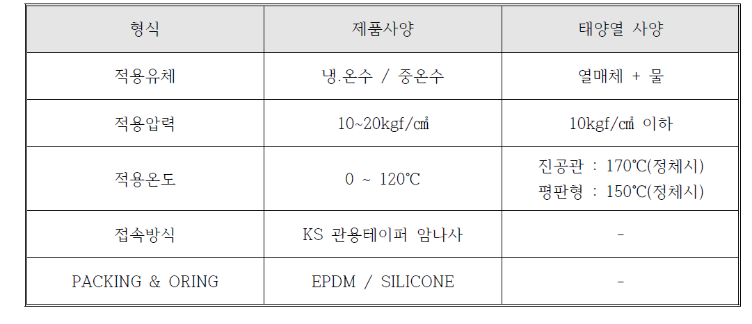 국내 태양열 시스템 적용 에어밴트