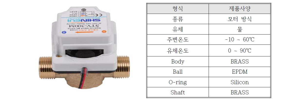 국내 태양열적용 삼방밸브 사양표