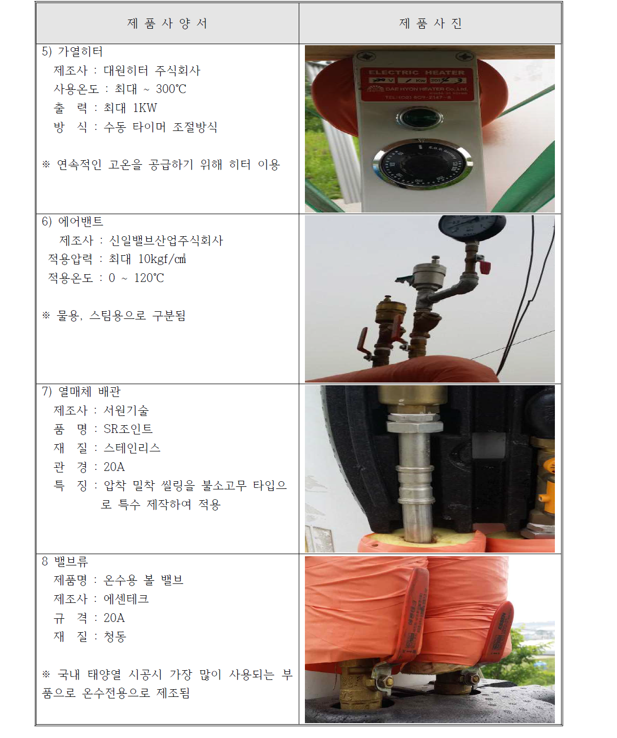 단일진공관 실험장비 적용 부품리스트