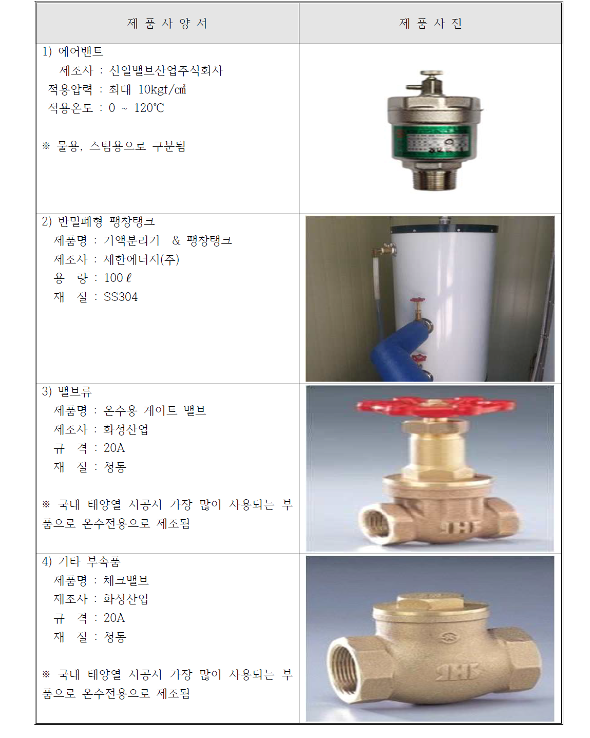 이중진공관 실험장비 적용 부품리스트