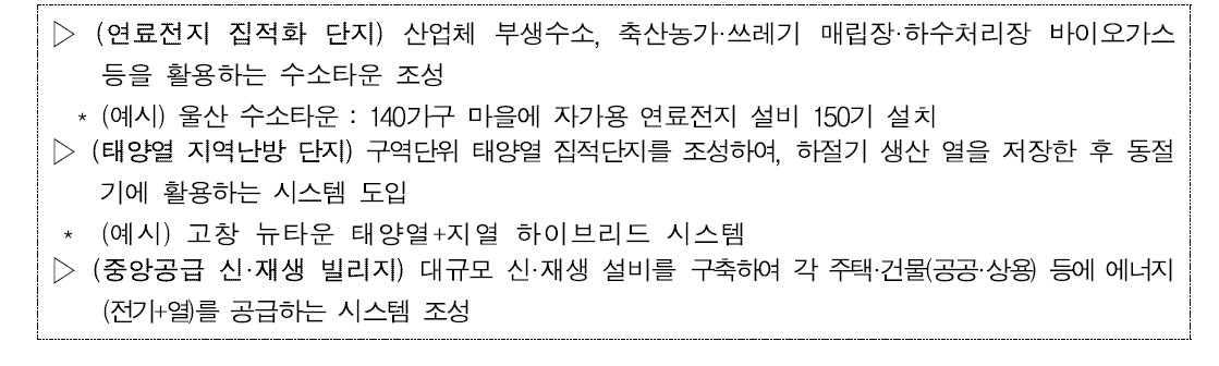 융복합형 보급사업 예시