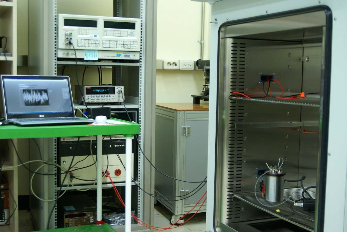 Photograph of the measurement setup