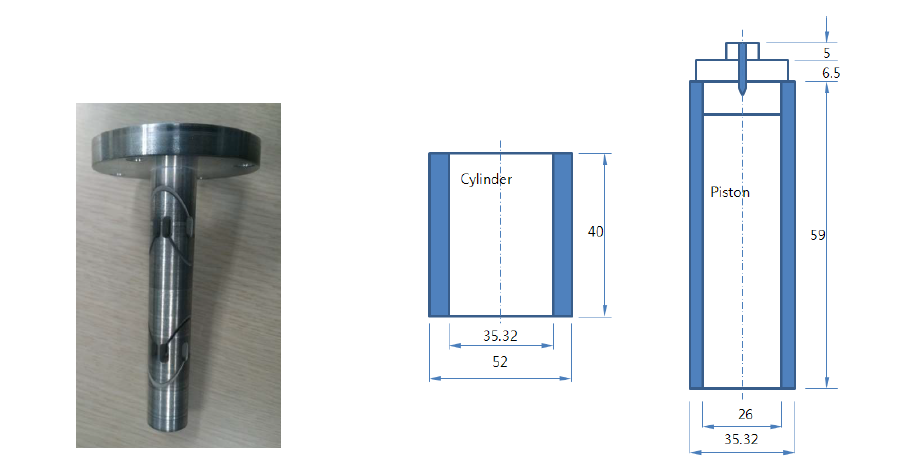 Flexure connector, piston, and cylinder