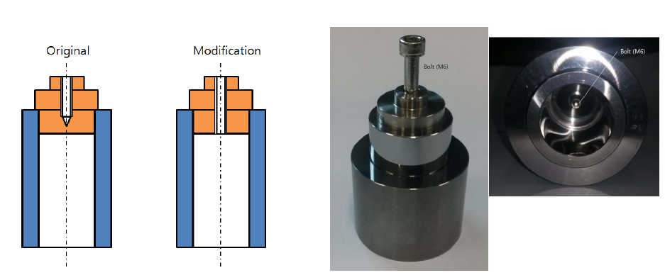 modified piston/cylinder assembly