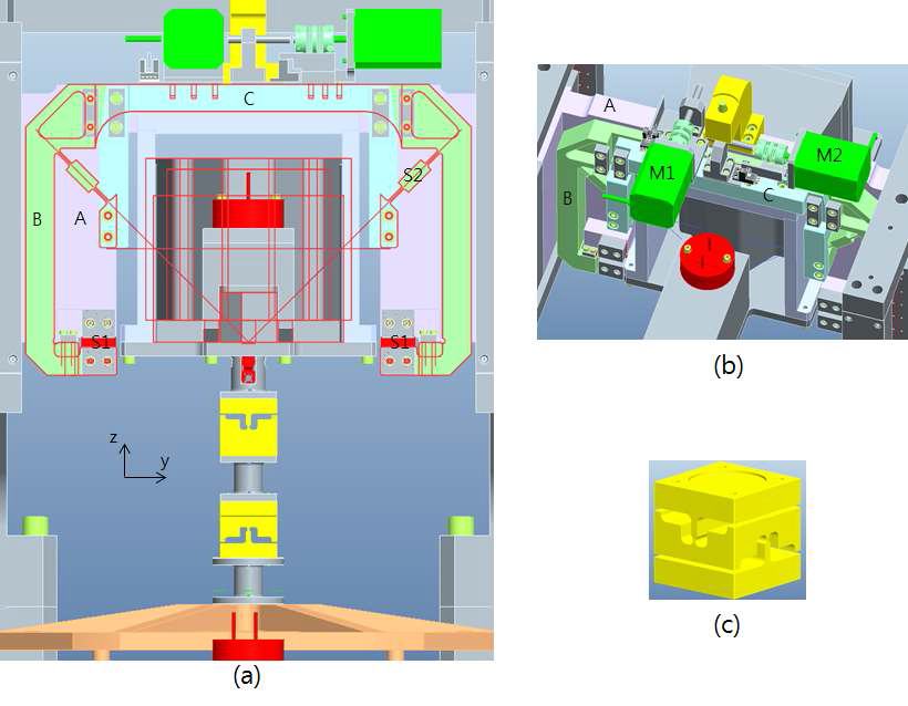 Weighing cell tilting stage