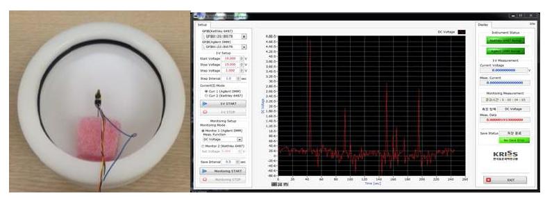 Mass measurement for a)system and b)program