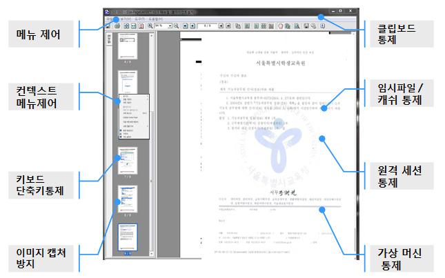 뷰어 DRM을 통한 위변조 방지