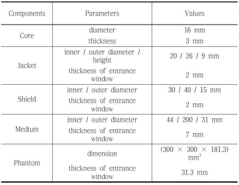 Specification of the KRISS graphite calorimeter model A