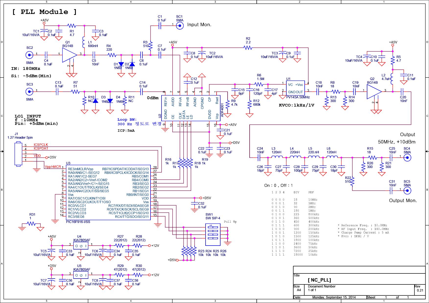 Digital PLL circuit diagram