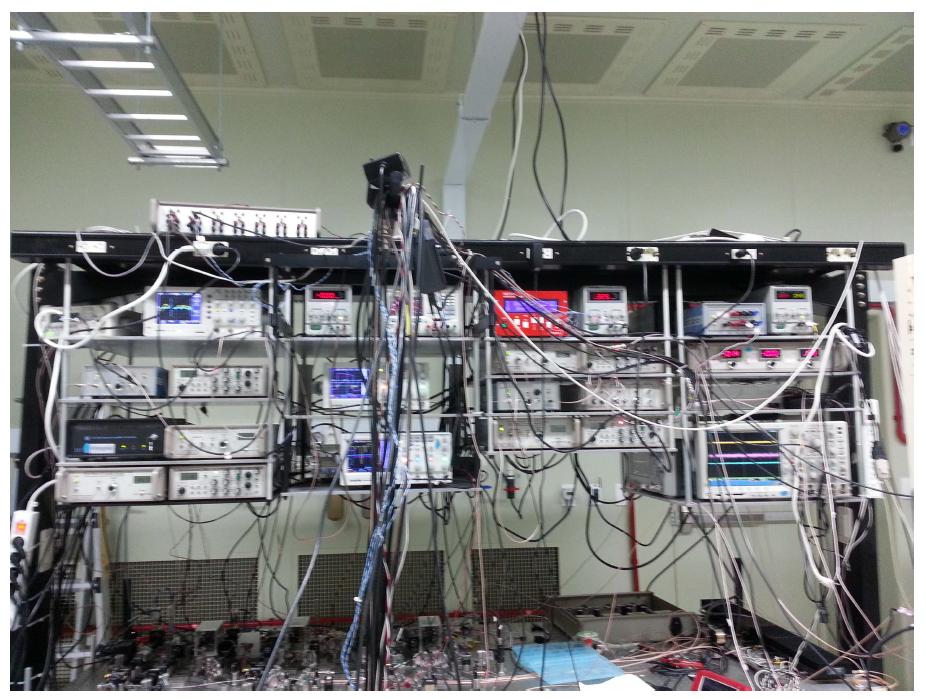 Control modules of laser frequencies.