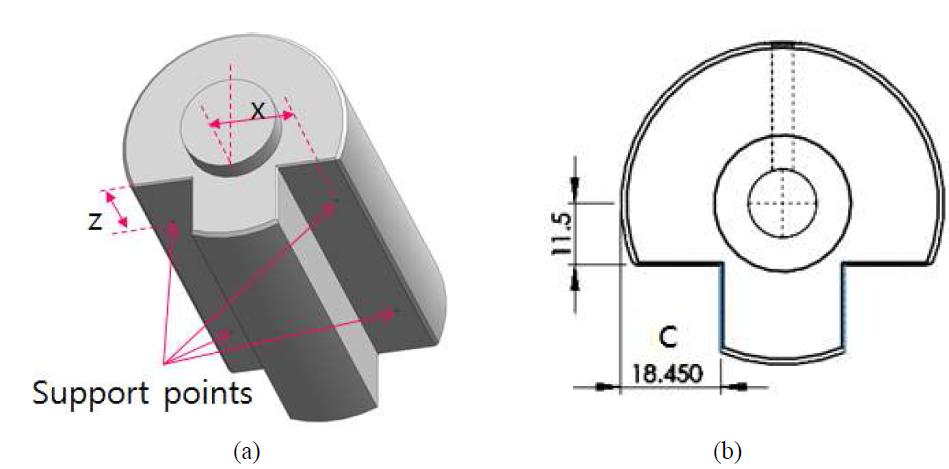 KRISS supercavity for the Yb lattice clock laser. (a) support position of the supercavity (x, z) (b) cut-out size of the supercavity.