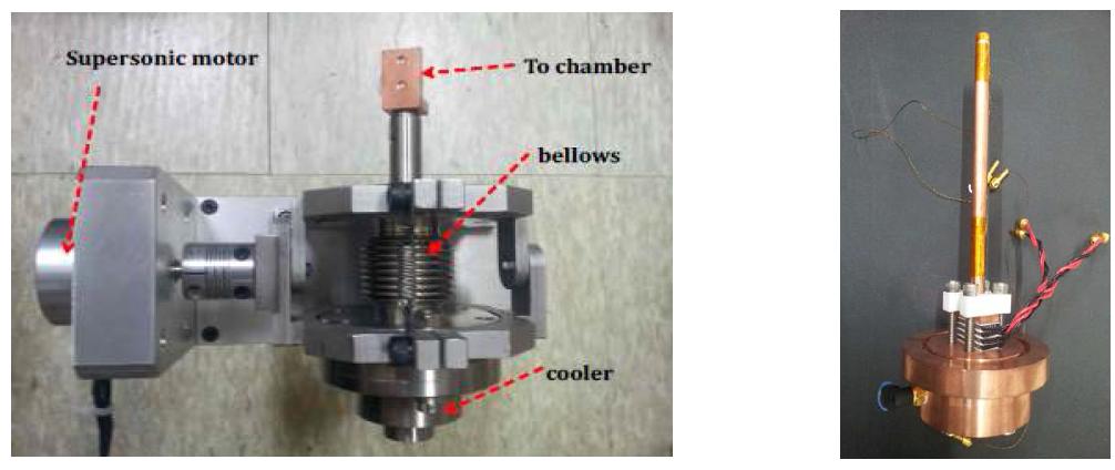 Cryogenic cooler swing machine (left) and a copper test rod for measuring of temperature gradient of cryogenic chamber (right).