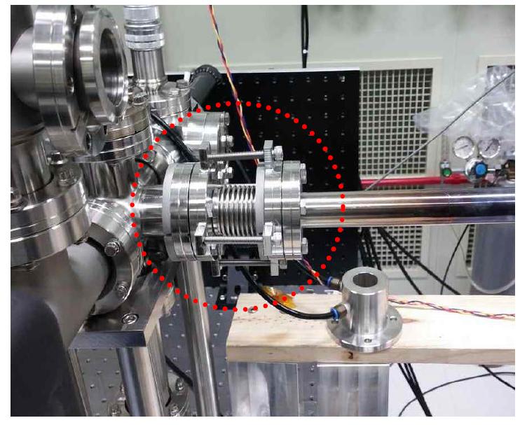 Atomic beam direction adjuster.