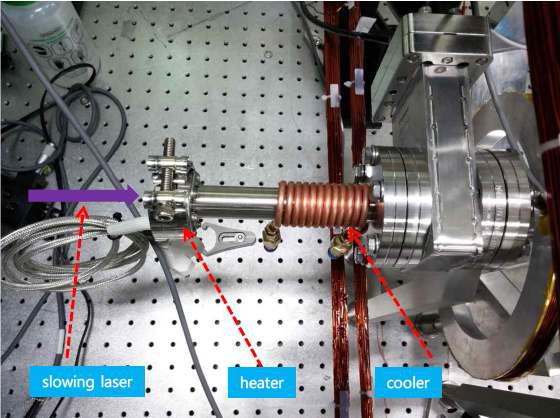 1.33“ sapphire viewport and heater for Zeeman slowing laser entrance.