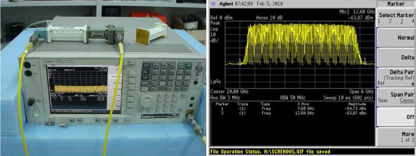 Test of downlink(10.99 GHz) BPF filter