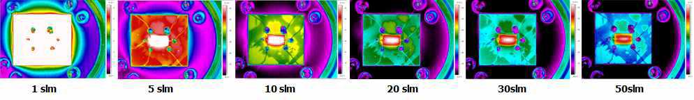 Temperature distribution Image according to flow rate for non-uniform case