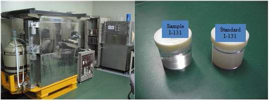 131I 시료 및 131I에서 방출되는 364 keV 감마선 분석에 이용된 HPGe 분광분석 시스템