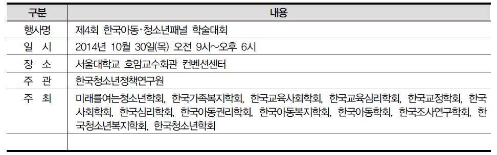 2014년 한국아동･청소년패널학술대회 개요