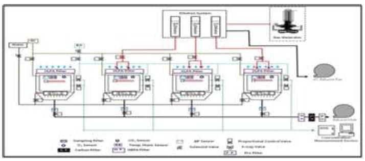 Schematic diagram