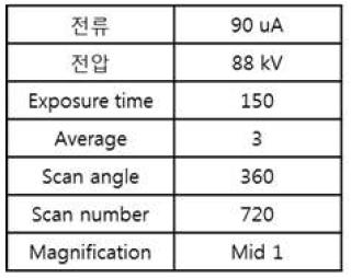 CT 이미징 조건