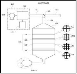 Artificial lung 시스템 토탈 디자인