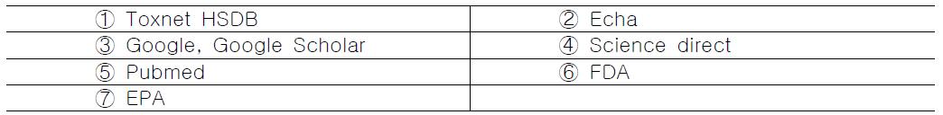생활환경물질의 독성 자료 검색을 위한 검색 source