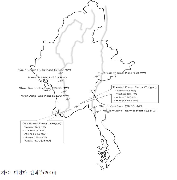 미얀마의 가스 및 석탄 화력 발전