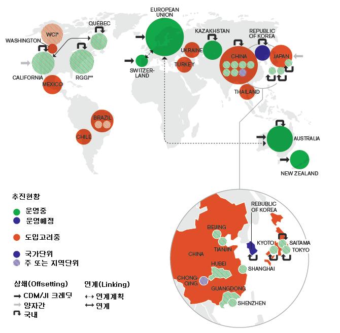 배출권거래제 운영 및 계획, 고려중인 국가와 지역 현황