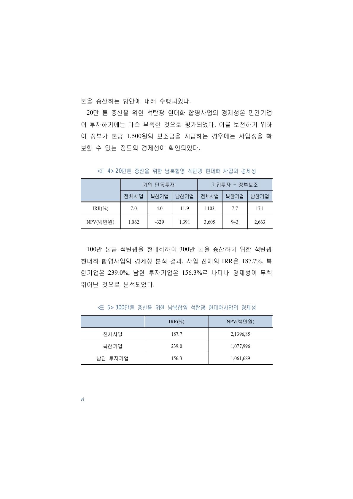 20만톤 증산을 위한 남북합영 석탄광 현대화 사업의 경제성