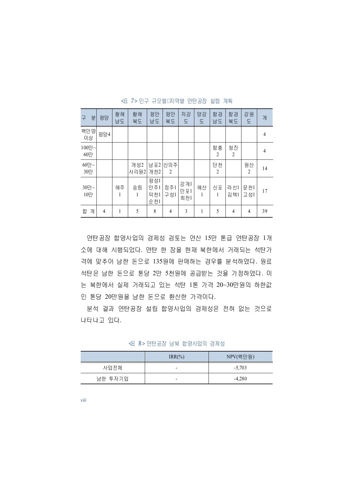 연탄공장 남북 합영사업의 경제성