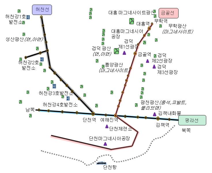 북한의 단천지역 광산 및 인프라 분포도