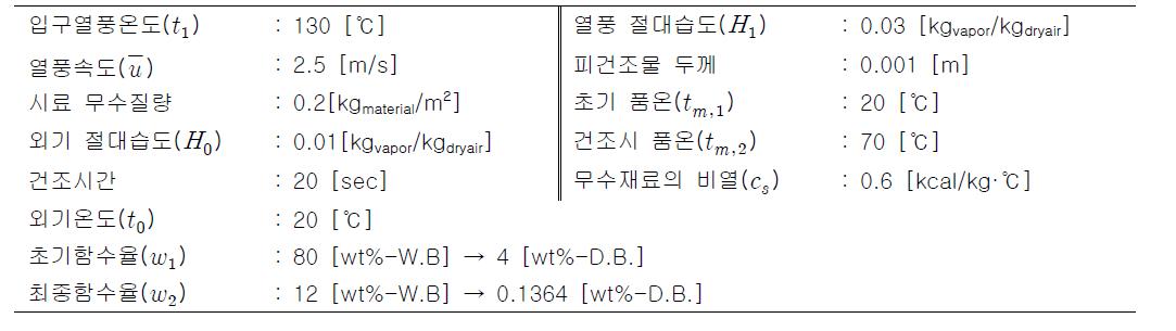 시스템의 세부자료