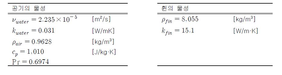 공기 및 휜의 물성값