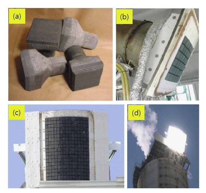선진국에서 개발되어 시험 중인 태양열발전 흡수기용 다공성 SiC 허니컴 소재 및 모듈(a) Volumetric receiver honeycomb units (b) Modular SOLAIR-200kW receiver assembly (c) SOLAIR-200kW receiver assembly (d) SOLAIR-200kW receiver operation