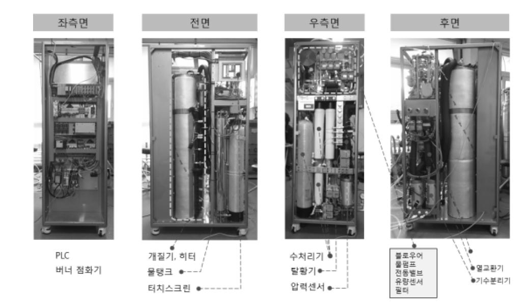 10kW급 연료개질기 시스템 내부