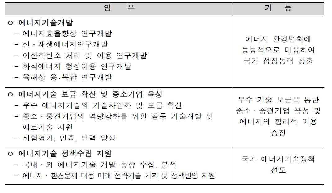 임무 및 기능