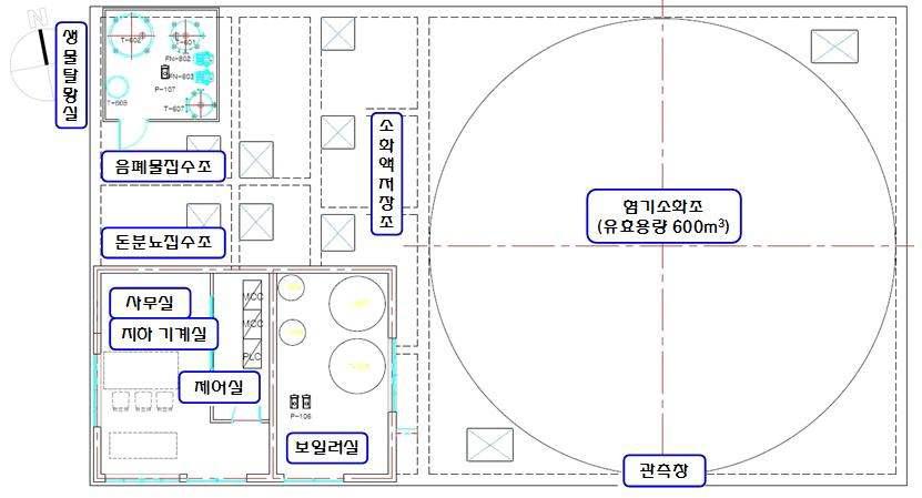 혐기소화조 상부 평면도