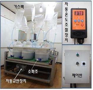 가용화 슬러지의 메탄생성량 측정 장치 사진