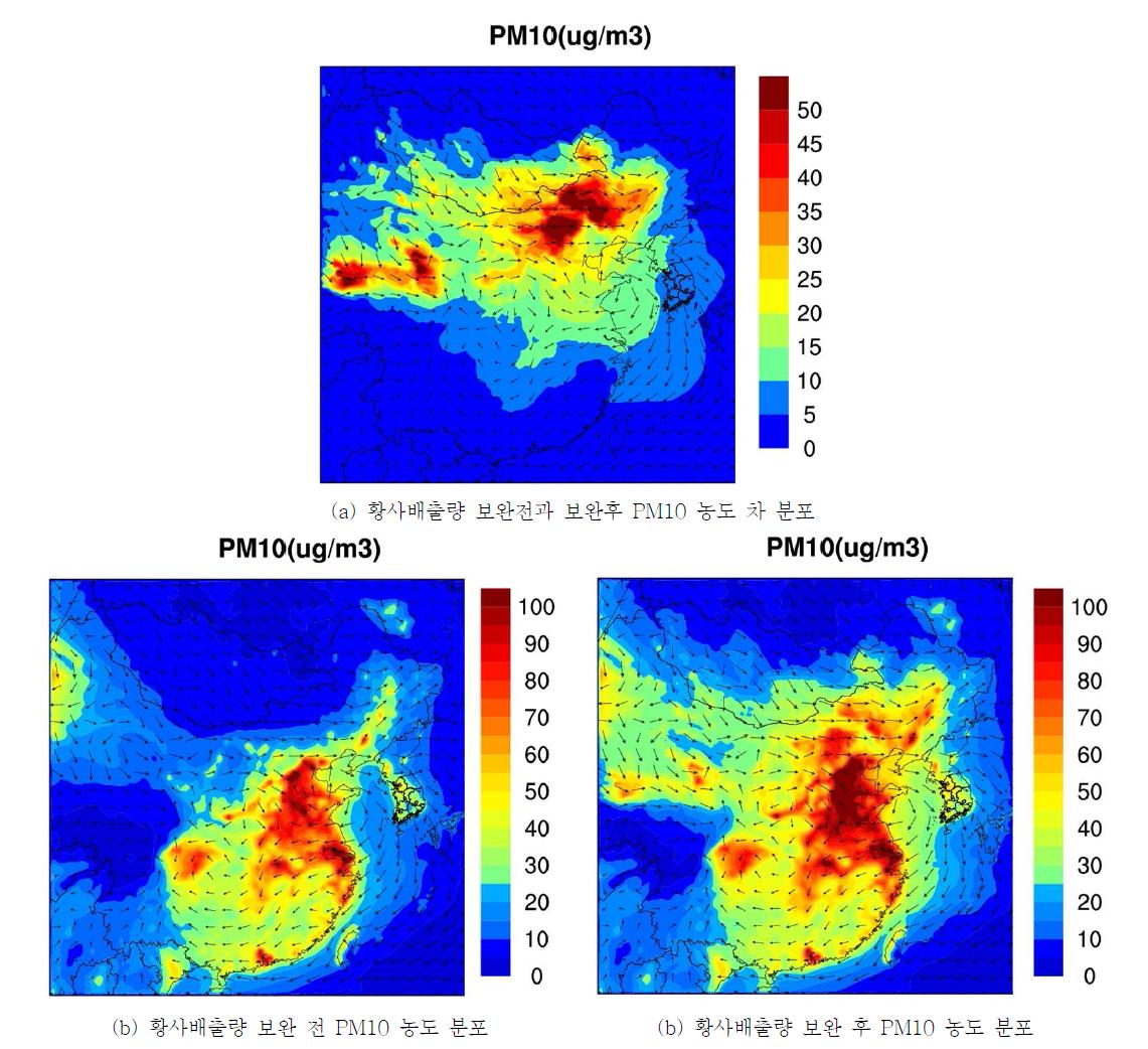 ADAM2-CAMx를 이용한 2008년 황사배출량 보완 전후 PM10 농도 분포