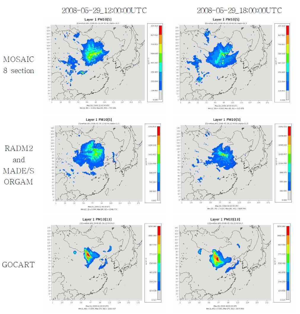 2008년 5월 29일 WRF-Chem 내 세 황사 먼지 옵션(MOSAIC 8 section, RADM2 and MADE/SORGAM, GOCART)에 따른 PM10 농도의 공간적 분포