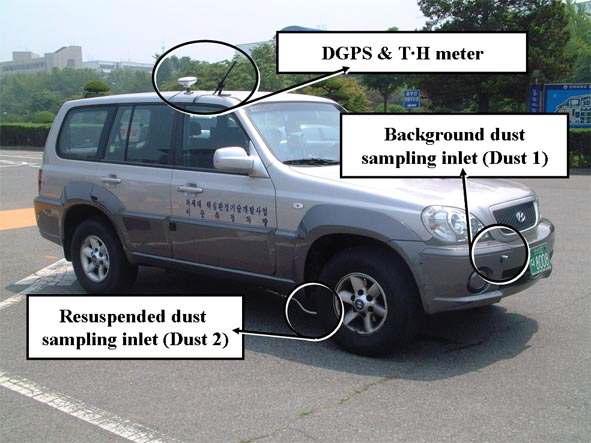 도로재비산먼지 측정을 위한 이동먼지측정시스템