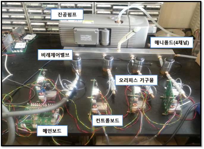 멀티 차압식 유량제어 시스템 구축